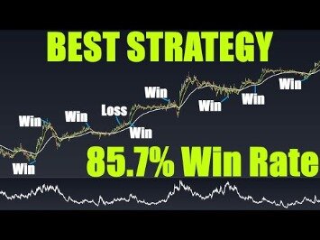 5 Minute Forex Scalping Strategy