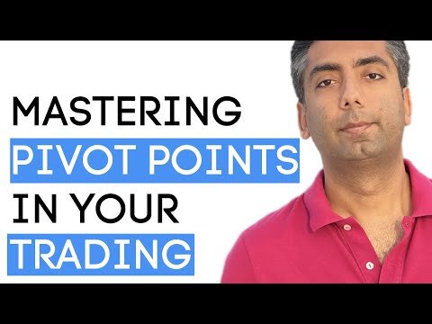 Pivot Points Trading Strategy