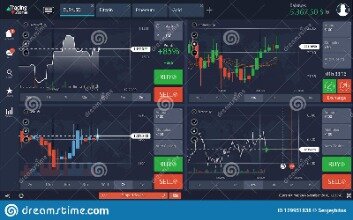 How To Make Money On Binary Options 10 Must Follow Rules