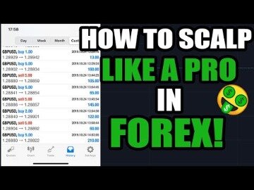 Simple Scalping Trading Strategies And Advanced Techniques