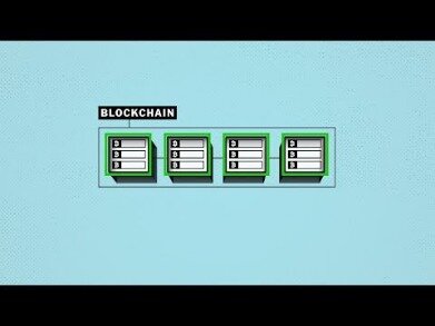 What Is Blockchain Technology? How Does It Work?
