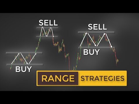 The 5 Major Stock Investing Strategies For Value Investors