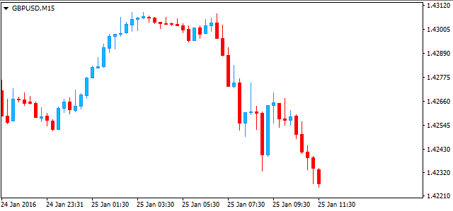 What Determines The Strength Of A Currency?