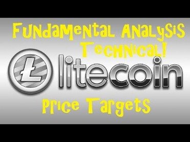 Latest Litecoin Price And Analysis