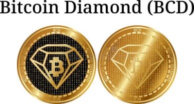 Bitcoin Diamond Price, Chart, Market Cap, Bcd Coin Essentials