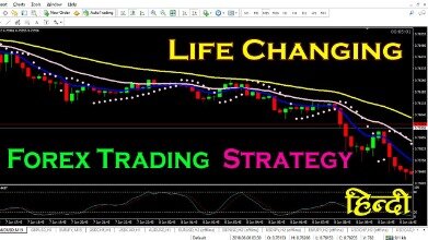 Learn How To Trade The Market In 5 Steps 2020