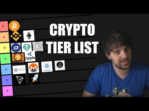 Coin Market Capitalization Lists Of Crypto Currencies And Prices , Lives Streaming Bitcoin & Ethereum Market Cap And All Other Crypto Currencies