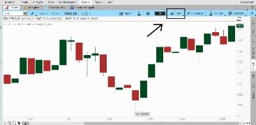 20 Candlestick Patterns You Need To Know, With Examples