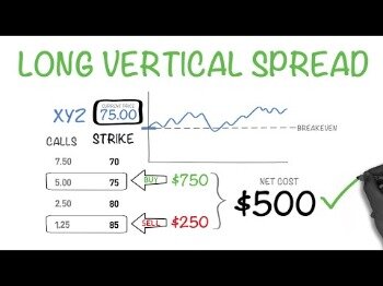 The Best Trades For Low Volatility