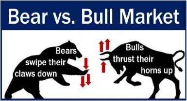 What Are Bear And Bull Markets?