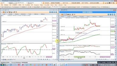 Intraday Trading Strategies Archives