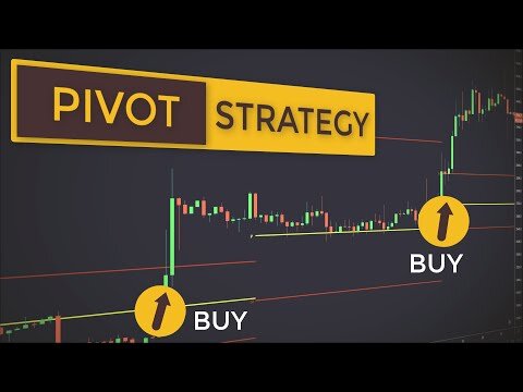 Using Pivot Points For Predictions