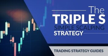 5 Minute Forex Scalping Strategy 2021