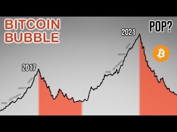 Cryptocurrency Prices, Charts And Market Capitalizations