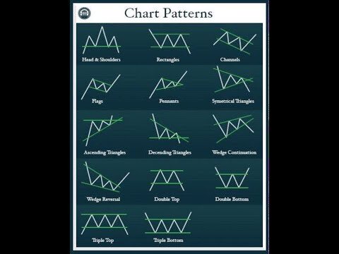 Bitcoin Price, Btc Price Index, Chart, And Info