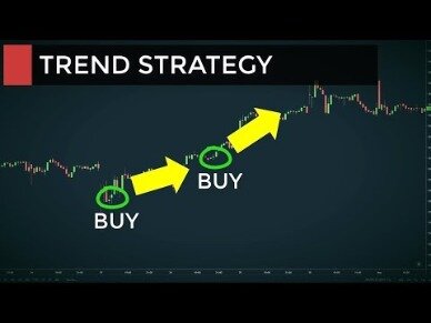 Top Trend Trading Strategies To Increase Profit In Forex Market