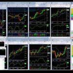 Strategies For Successful Day Trading
