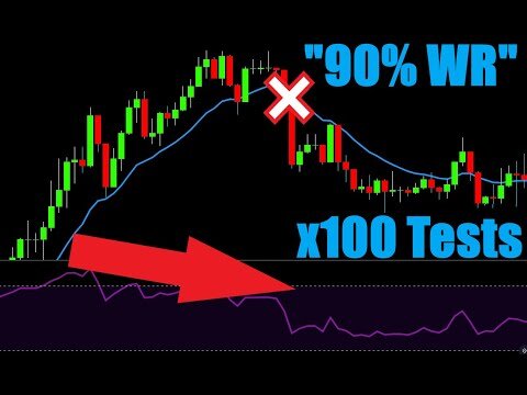 Best Scalping Indicators For Thinkorswim