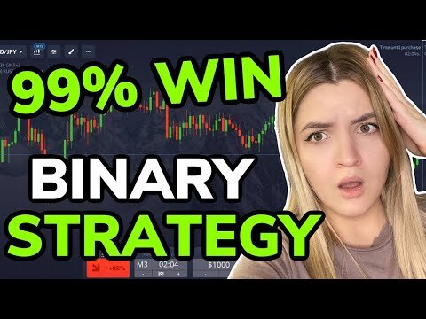 What Are Binary Options And How Do They Work?