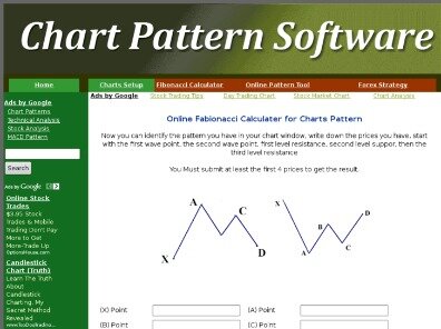 The Most Powerful And Easiest To Trade Chart Pattern