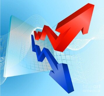 Profit Loss Variance Graph