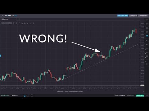 Learning To Trade Stocks Is Easier Than You Think