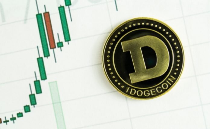 Will Dogecoin Ever Reach 0?