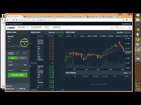 What Is Gdax Com? Get The Definition Here.