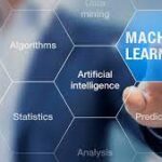 Machine Learning And Ai